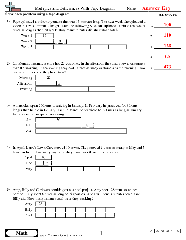  - Multiples and Differences With Tape Diagram worksheet